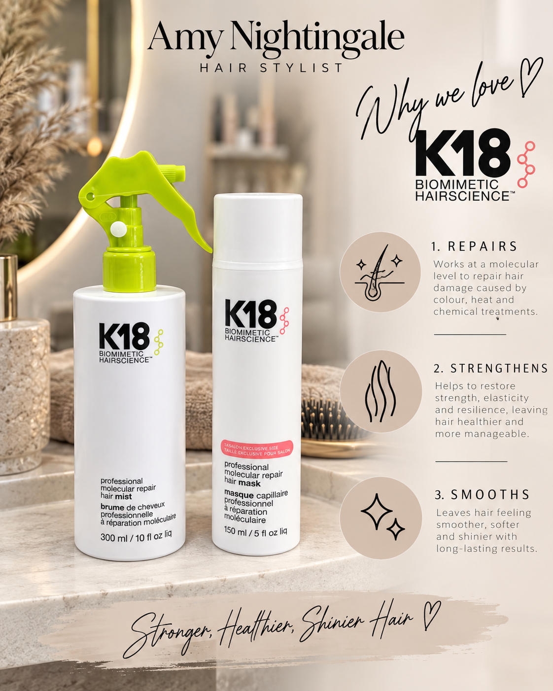 Amy Nightingale Hair K18 treatment education graphic